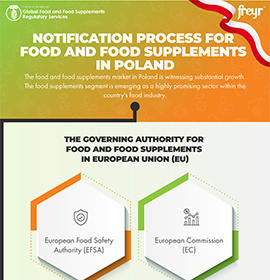 Notification Process for Food and Food Supplements in Poland