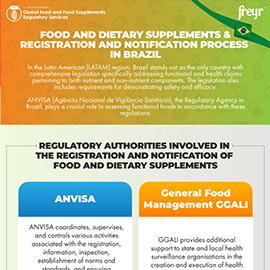 Food and Dietary Supplements & Registration and Notification Process in Brazil