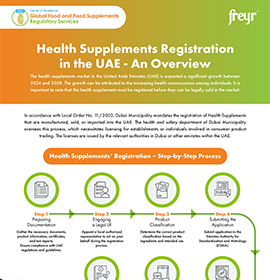 Health Supplements Registration in the UAE - An Overview